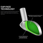Acer SR1 Cup Face Hybrid Head
